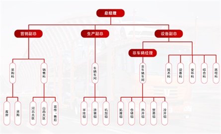 品质铸就辉煌，服务铸造品牌